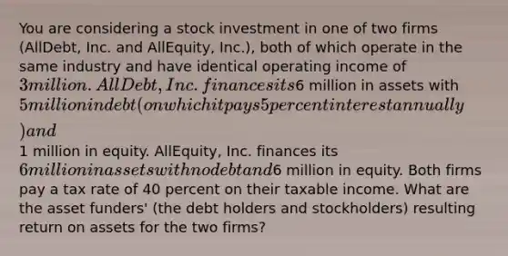 You are considering a stock investment in one of two firms (AllDebt, Inc. and AllEquity, Inc.), both of which operate in the same industry and have identical operating income of 3 million. AllDebt, Inc. finances its6 million in assets with 5 million in debt (on which it pays 5 percent interest annually) and1 million in equity. AllEquity, Inc. finances its 6 million in assets with no debt and6 million in equity. Both firms pay a tax rate of 40 percent on their taxable income. What are the asset funders' (the debt holders and stockholders) resulting return on assets for the two firms?