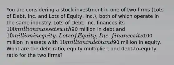 You are considering a stock investment in one of two firms (Lots of Debt, Inc. and Lots of Equity, Inc.), both of which operate in the same industry. Lots of Debt, Inc. finances its 100 million in assets with90 million in debt and 10 million in equity. Lots of Equity, Inc. finances its100 million in assets with 10 million in debt and90 million in equity. What are the debt ratio, equity multiplier, and debt-to-equity ratio for the two firms?