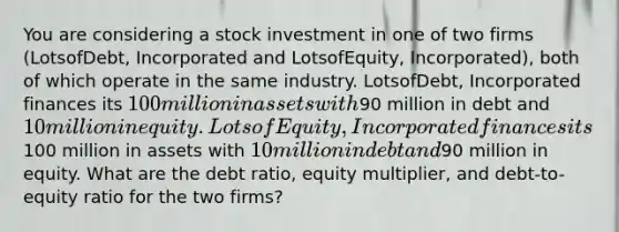 You are considering a stock investment in one of two firms (LotsofDebt, Incorporated and LotsofEquity, Incorporated), both of which operate in the same industry. LotsofDebt, Incorporated finances its 100 million in assets with90 million in debt and 10 million in equity. LotsofEquity, Incorporated finances its100 million in assets with 10 million in debt and90 million in equity. What are the debt ratio, equity multiplier, and debt-to-equity ratio for the two firms?