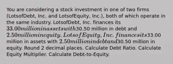 You are considering a stock investment in one of two firms (LotsofDebt, Inc. and LotsofEquity, Inc.), both of which operate in the same industry. LotsofDebt, Inc. finances its 33.00 million in assets with30.50 million in debt and 2.50 million in equity. LotsofEquity, Inc. finances its33.00 million in assets with 2.50 million in debt and30.50 million in equity. Round 2 decimal places. Calculate Debt Ratio. Calculate Equity Multiplier. Calculate Debt-to-Equity.