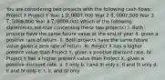 You are considering two projects with the following cash flows: Project X Project Y Year 1 9,0007,000 Year 2 8,0007,500 Year 3 7,5008,000 Year 4 7,0009,000 Which of the following statements are true concerning these two projects? I. Both projects have the same future value at the end of year 4, given a positive rate of return. II. Both projects have the same future value given a zero rate of return. III. Project X has a higher present value than Project Y, given a positive discount rate. IV. Project Y has a higher present value than Project X, given a positive discount rate. a. II only b. I and III only c. II and III only d. II and IV only e. I, II, and IV only