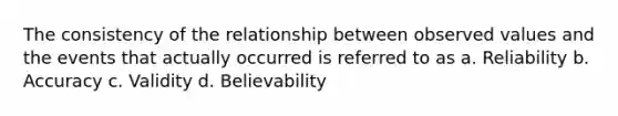 The consistency of the relationship between observed values and the events that actually occurred is referred to as a. Reliability b. Accuracy c. Validity d. Believability