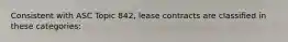 Consistent with ASC Topic 842, lease contracts are classified in these categories: