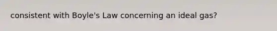 consistent with Boyle's Law concerning an ideal gas?