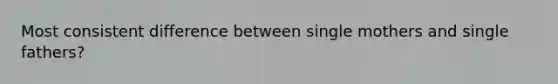 Most consistent difference between single mothers and single fathers?