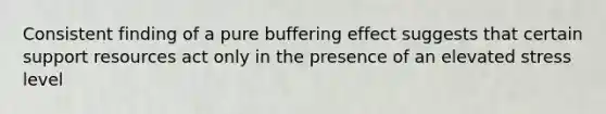 Consistent finding of a pure buffering effect suggests that certain support resources act only in the presence of an elevated stress level