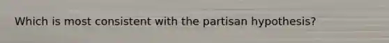 Which is most consistent with the partisan hypothesis?