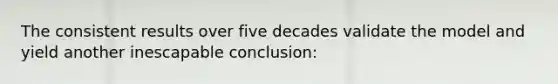 The consistent results over five decades validate the model and yield another inescapable conclusion: