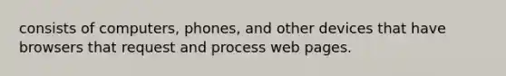 consists of computers, phones, and other devices that have browsers that request and process web pages.