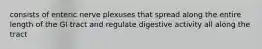 consists of enteric nerve plexuses that spread along the entire length of the GI tract and regulate digestive activity all along the tract