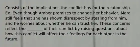 Consists of the implications the conflict has for the relationship. Ex. Even though Amber promises to change her behavior, Marc still feels that she has shown disrespect by stealing from him, and he worries about whether he can trust her. These concerns reflect the ________ of their conflict by raising questions about how this conflict will affect their feelings for each other in the future.