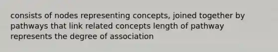 consists of nodes representing concepts, joined together by pathways that link related concepts length of pathway represents the degree of association