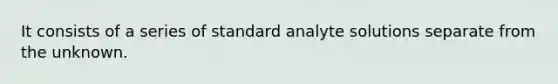 It consists of a series of standard analyte solutions separate from the unknown.