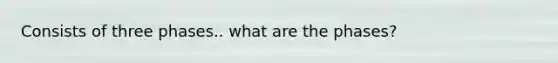 Consists of three phases.. what are the phases?