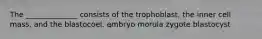 The ______________ consists of the trophoblast, the inner cell mass, and the blastocoel. embryo morula zygote blastocyst