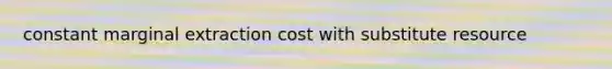 constant marginal extraction cost with substitute resource