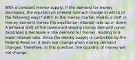 With a constant money supply, if the demand for money decreases, the equilibrium interest rate will change in which of the following ways? HINT: In the money market model, a shift in money demand moves the equilibrium interest rate up or down. A leftward shift of the downward-sloping money demand curve illustrates a decrease in the demand for money, leading to a lower interest rate. Since the money supply is controlled by the Federal Reserve, it does not change when money demand changes. Therefore, in this question, the quantity of money will not change.