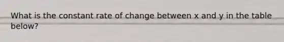 What is the constant rate of change between x and y in the table below?