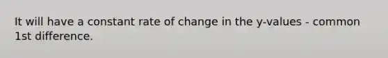 It will have a constant rate of change in the y-values - common 1st difference.