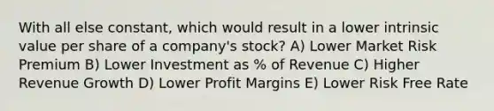 With all else constant, which would result in a lower intrinsic value per share of a company's stock? A) Lower Market Risk Premium B) Lower Investment as % of Revenue C) Higher Revenue Growth D) Lower Profit Margins E) Lower Risk Free Rate