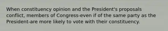 When constituency opinion and the President's proposals conflict, members of Congress-even if of the same party as the President-are more likely to vote with their constituency.