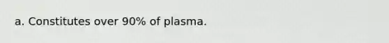 a. Constitutes over 90% of plasma.