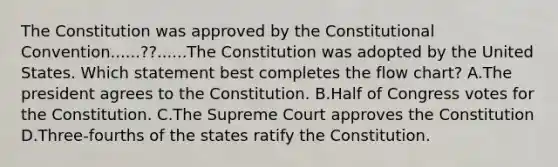 The Constitution was approved by the Constitutional Convention......??......The Constitution was adopted by the United States. Which statement best completes the flow chart? A.The president agrees to the Constitution. B.Half of Congress votes for the Constitution. C.The Supreme Court approves the Constitution D.Three-fourths of the states ratify the Constitution.