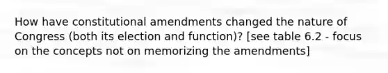 How have constitutional amendments changed the nature of Congress (both its election and function)? [see table 6.2 - focus on the concepts not on memorizing the amendments]