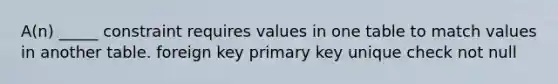 A(n) _____ constraint requires values in one table to match values in another table. foreign key primary key unique check not null