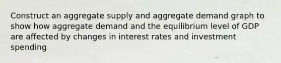 Construct an aggregate supply and aggregate demand graph to show how aggregate demand and the equilibrium level of GDP are affected by changes in interest rates and investment spending