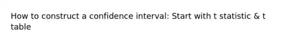 How to construct a confidence interval: Start with t statistic & t table