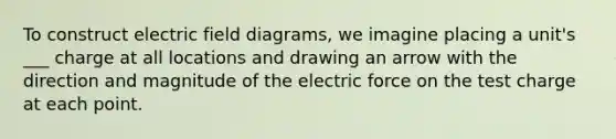 To construct electric field diagrams, we imagine placing a unit's ___ charge at all locations and drawing an arrow with the direction and magnitude of the electric force on the test charge at each point.