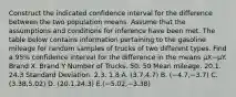 Construct the indicated confidence interval for the difference between the two population means. Assume that the assumptions and conditions for inference have been met. The table below contains information pertaining to the gasoline mileage for random samples of trucks of two different types. Find a​ 95% confidence interval for the difference in the means μX−μY. Brand X. Brand Y Number of Trucks. 50. 50 Mean mileage. 20.1. 24.3 Standard Deviation. 2.3. 1.8 A. (3.7,4.7) B. (−​4.7,−​3.7) C. (3.38,5.02) D. ​(20.1,24.3) E.(−​5.02,−​3.38)