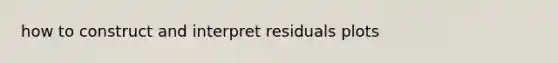 how to construct and interpret residuals plots