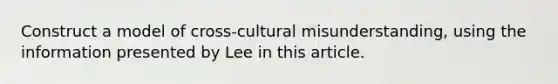 Construct a model of cross-cultural misunderstanding, using the information presented by Lee in this article.