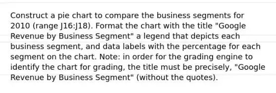 Construct a pie chart to compare the business segments for 2010 (range J16:J18). Format the chart with the title "Google Revenue by Business Segment" a legend that depicts each business segment, and data labels with the percentage for each segment on the chart. Note: in order for the grading engine to identify the chart for grading, the title must be precisely, "Google Revenue by Business Segment" (without the quotes).