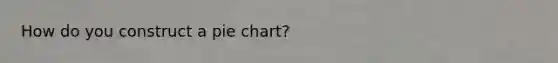 How do you construct a <a href='https://www.questionai.com/knowledge/kDrHXijglR-pie-chart' class='anchor-knowledge'>pie chart</a>?