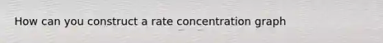 How can you construct a rate concentration graph