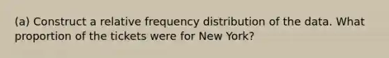 ​(a) Construct a relative frequency distribution of the data. What proportion of the tickets were for New​ York?