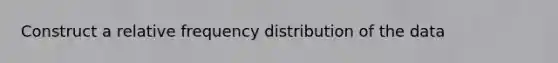 Construct a relative <a href='https://www.questionai.com/knowledge/kBageYpRHz-frequency-distribution' class='anchor-knowledge'>frequency distribution</a> of the data