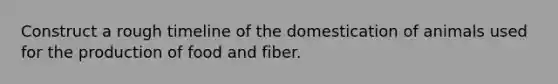 Construct a rough timeline of the domestication of animals used for the production of food and fiber.