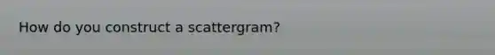 How do you construct a scattergram?