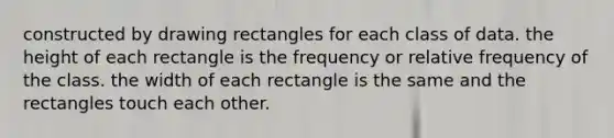 constructed by drawing rectangles for each class of data. the height of each rectangle is the frequency or relative frequency of the class. the width of each rectangle is the same and the rectangles touch each other.