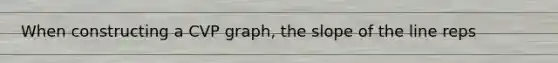 When constructing a CVP graph, the slope of the line reps