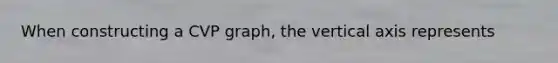 When constructing a CVP graph, the vertical axis represents