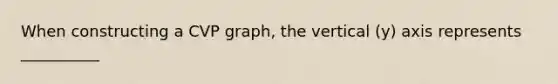 When constructing a CVP graph, the vertical (y) axis represents __________