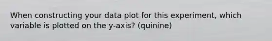 When constructing your data plot for this experiment, which variable is plotted on the y-axis? (quinine)