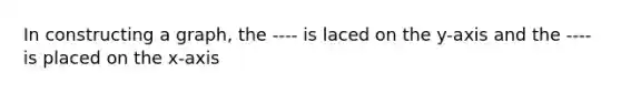 In constructing a graph, the ---- is laced on the y-axis and the ---- is placed on the x-axis