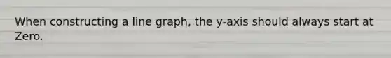 When constructing a line graph, the y-axis should always start at Zero.