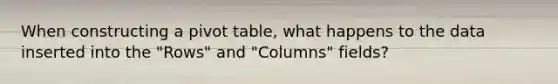 When constructing a pivot table, what happens to the data inserted into the "Rows" and "Columns" fields?